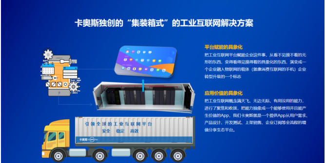 產(chǎn)研一體，打造工業(yè)互聯(lián)網(wǎng)“技術(shù)引擎”！卡奧斯助力科技強(qiáng)國(guó)建設(shè)