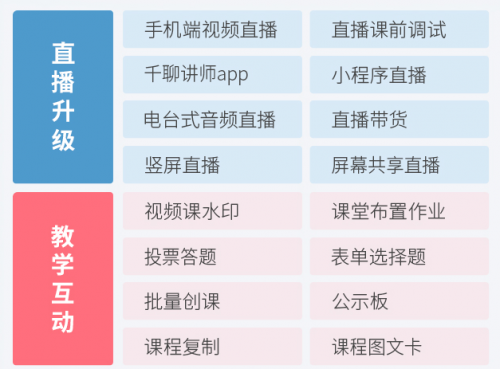 千聊又一新功能上線，助力講師高效率內(nèi)容輸出