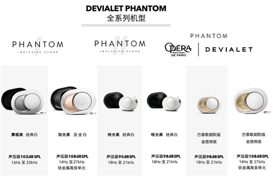DEVIALET帝瓦雷重組旗艦系列，以全新PHANTOM I全面提升聲音、設(shè)計與使用體驗