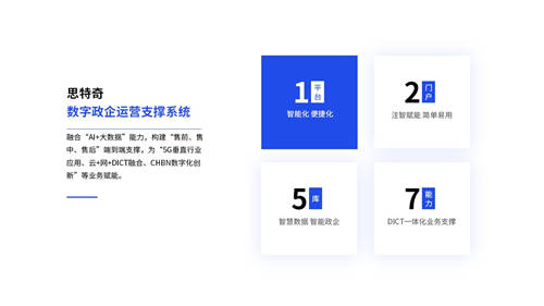 【運(yùn)營(yíng)商數(shù)智化轉(zhuǎn)型路徑】思特奇數(shù)字政企：一站式支撐體系