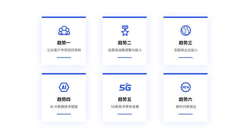 【運(yùn)營(yíng)商數(shù)智化轉(zhuǎn)型路徑】思特奇數(shù)字政企：一站式支撐體系