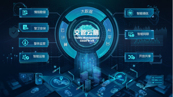 中國(guó)智能交通行業(yè)權(quán)威榜單發(fā)布，海信拿下雙料冠軍