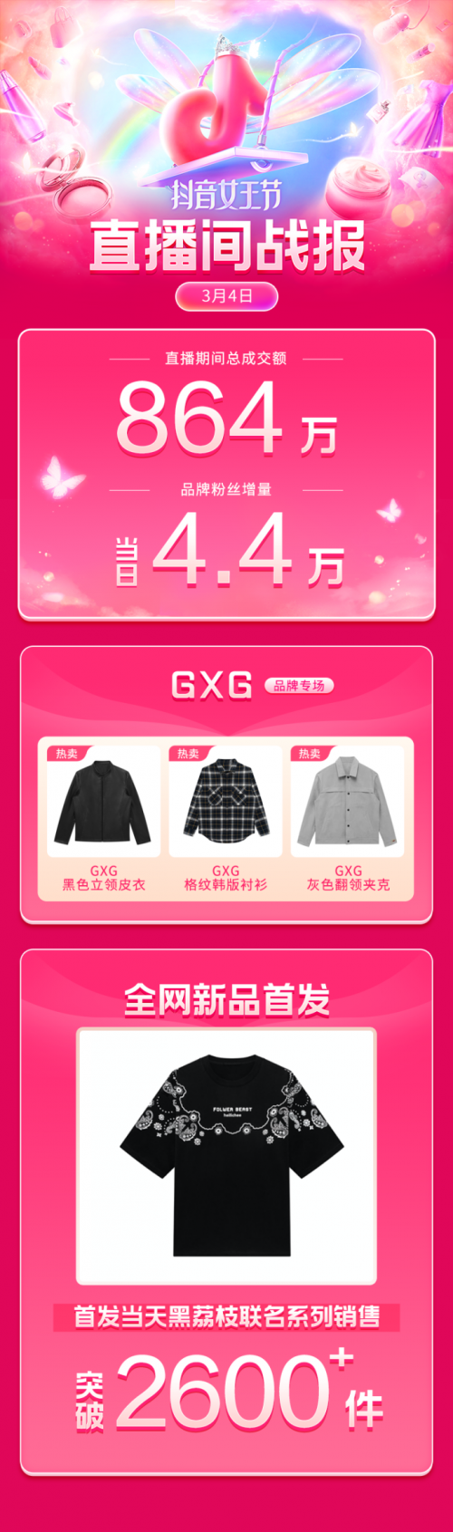 GMV突破136億，抖音女王節(jié)圓滿收官