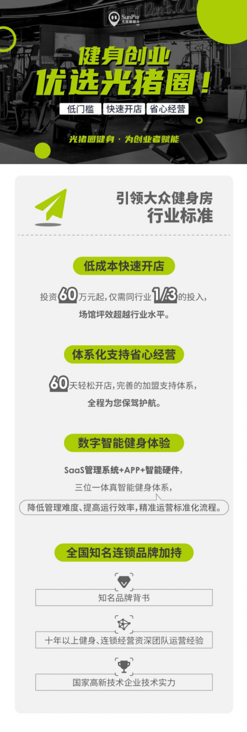健身房加盟，低門檻，快速開店，光豬圈面向全國開展加盟合作