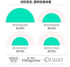 當抗老成為一種投資，百億市場的家用美容儀行業(yè)有哪些新機會？