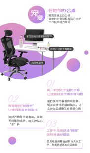 3.8“她的節(jié)”如何俘獲她的芳心？這五大生活場景絕對不能錯過