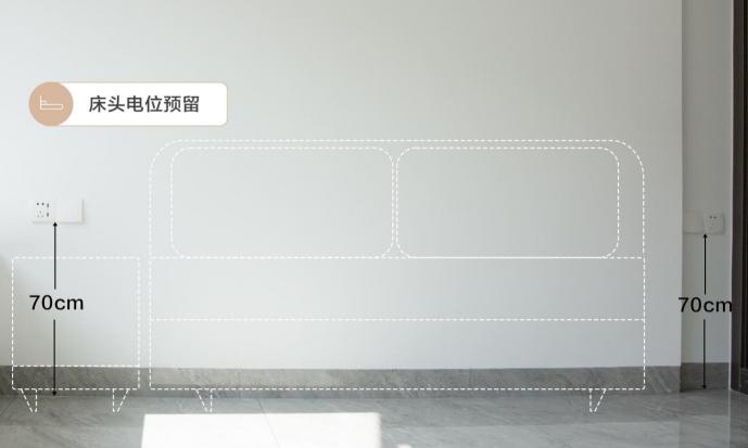 羅格朗未萊系列開(kāi)關(guān)上墻，全屋開(kāi)關(guān)插座該這么布局
