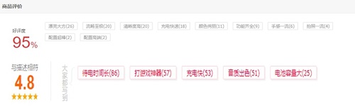 榮耀V40真實買家評價出爐，體驗全面、口碑爆棚