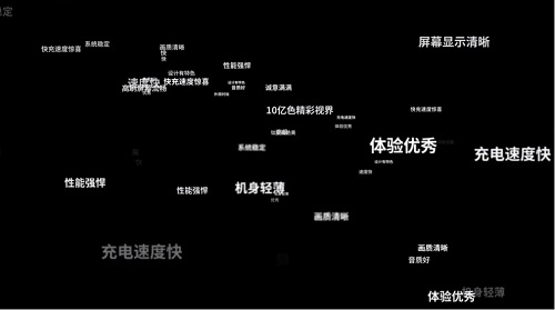 榮耀V40真實買家評價出爐，體驗全面、口碑爆棚