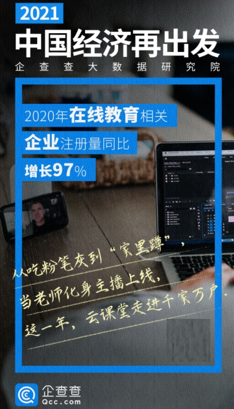在線教育上榜2020火熱“新經(jīng)濟(jì)”，阿卡索憑精細(xì)化運(yùn)營(yíng)獲得用戶認(rèn)可