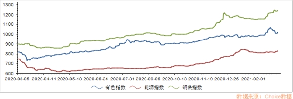 全球家電產(chǎn)業(yè)正在進(jìn)入“中國周期”，談?wù)労栔羌业南劝l(fā)邏輯