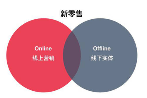 投5萬元開一家凈水器專賣店靠譜嗎？