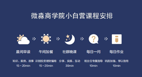 立足教育本身，微淼商學(xué)院憑實力贏得業(yè)內(nèi)外認可