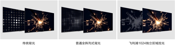 璀璨畫質(zhì)全面進階，飛利浦首款MiniLED系列電視耀目上市