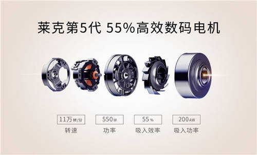 以創(chuàng)新科技引領(lǐng)未來(lái)消費(fèi)，萊克立式吸塵器為你點(diǎn)亮品質(zhì)生活