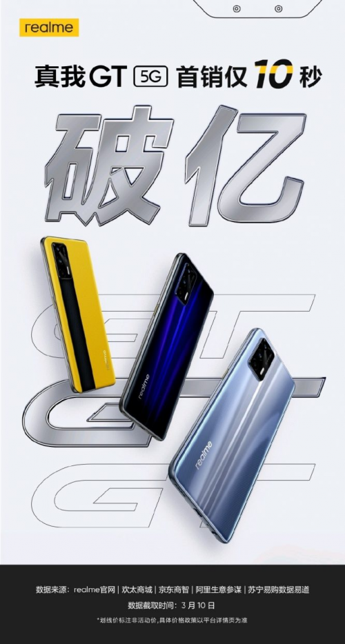 3299元就能買12+256GB的驍龍888旗艦realme真我手機(jī)品牌值嗎？