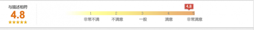 3299元就能買12+256GB的驍龍888旗艦realme真我手機(jī)品牌值嗎？