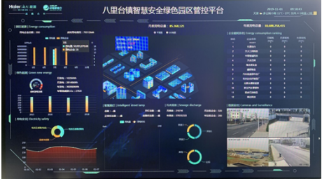 碳中和元年，工業(yè)互聯(lián)網(wǎng)助力！卡奧斯賦能打造全球首個(gè)碳中和“燈塔基地”