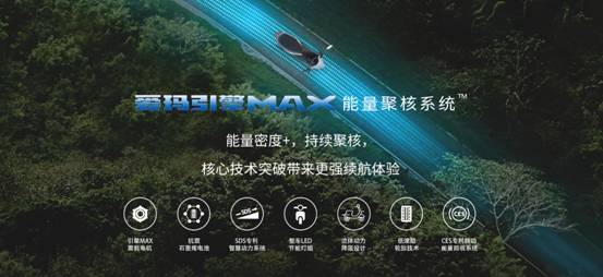 電動自行車哪家強？愛瑪：動力強才是真的強
