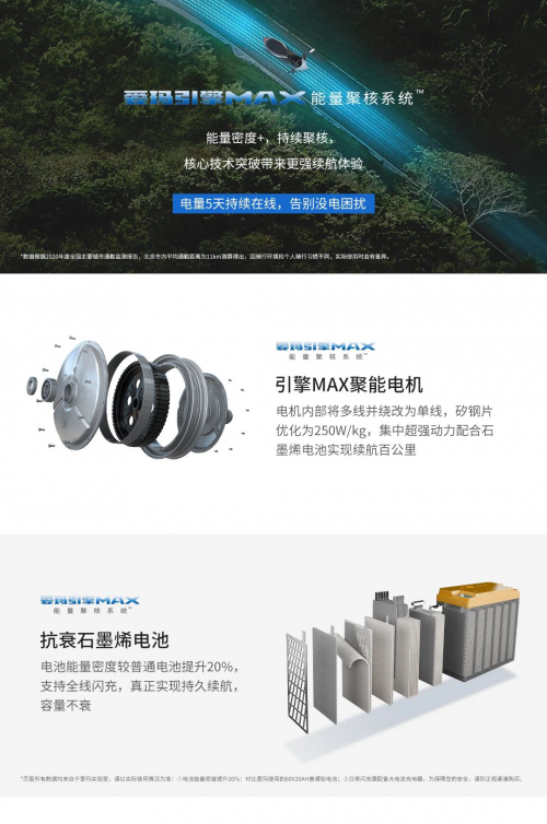 買手爆料：愛瑪引擎MAX系的車，真的值得買嗎？