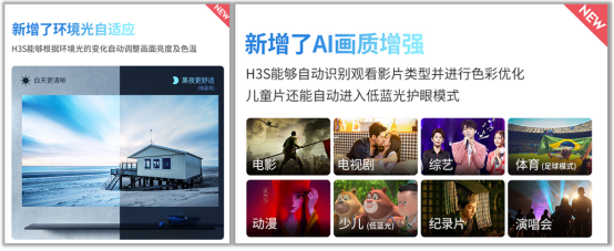 煥新之作，傳奇延續(xù)！極米H3S首發(fā)當(dāng)日售罄