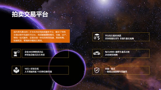 取消不合理限制，車易拍用數(shù)字化助力經銷商謀取增量 二手車跨區(qū)域流通
