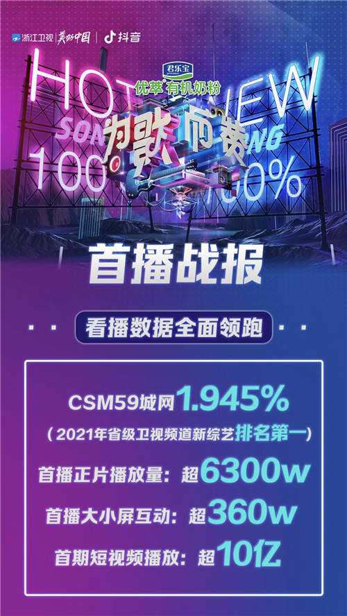 《為歌而贊》第二期即將播出，THE9新歌首秀將顛覆以往形象！