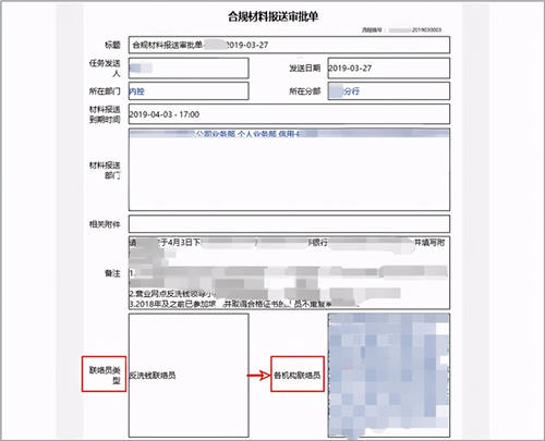 商業(yè)銀行合規(guī)管理用OA：“上報、評估、整改、分析”全面數字化