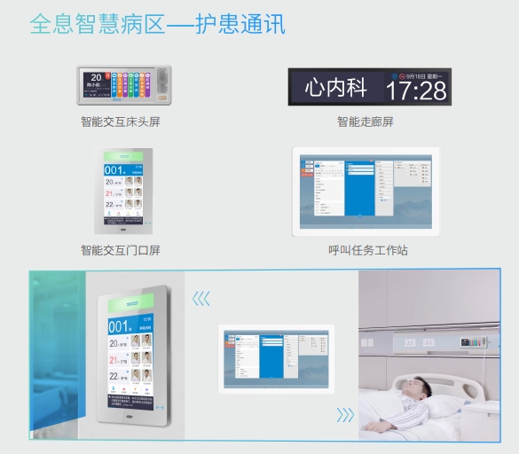 2021全國智慧醫(yī)院建設大會即將召開，MAXHUB邀您現(xiàn)場體驗未來式醫(yī)療