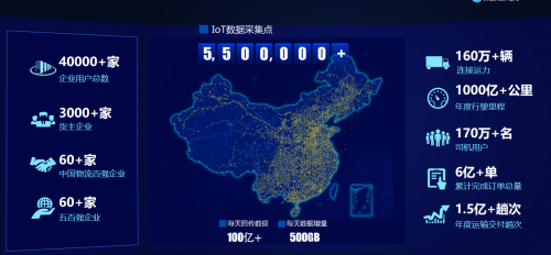 加入易流食品安全生態(tài)，一起為人類食品安全構(gòu)筑防火墻