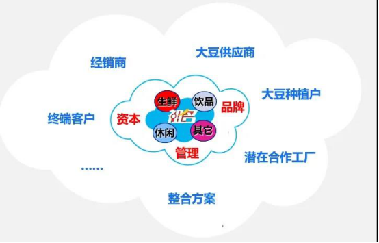 云之家10年見證“清白事業(yè)”丨上市前10年，祖名在做什么？