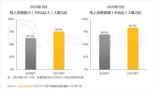 牽手《英雄聯(lián)盟》，中手游、拳頭游戲合力打造新文娛潮玩