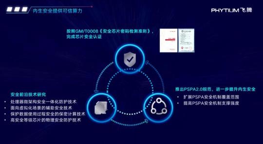 再獲殊榮！飛騰高性能CPU研發(fā)團隊榮獲中國優(yōu)秀IC設計團隊！
