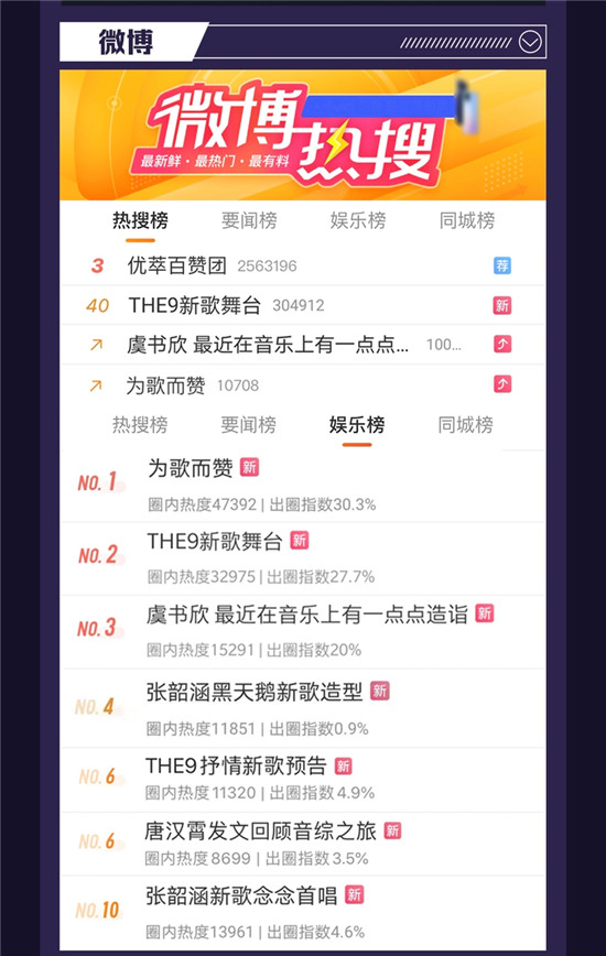火力全開，熱度飆升，全網掀起看《為歌而贊》熱潮！