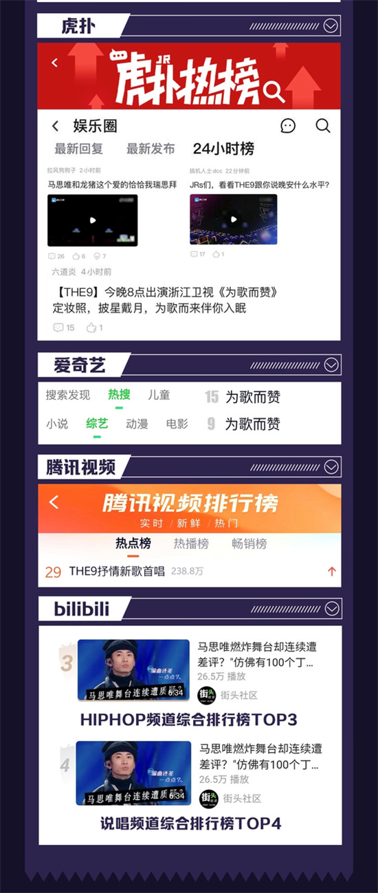 火力全開，熱度飆升，全網掀起看《為歌而贊》熱潮！