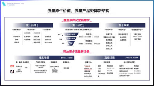 《2021巨量引擎平臺(tái)通案》發(fā)布：視頻時(shí)代，如何激發(fā)生意新可能？