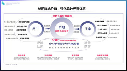 《2021巨量引擎平臺(tái)通案》發(fā)布：視頻時(shí)代，如何激發(fā)生意新可能？