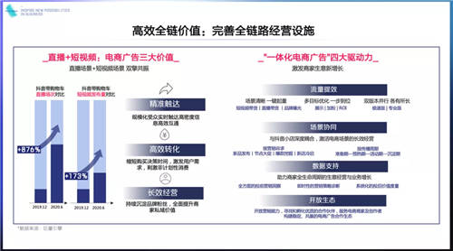《2021巨量引擎平臺(tái)通案》發(fā)布：視頻時(shí)代，如何激發(fā)生意新可能？