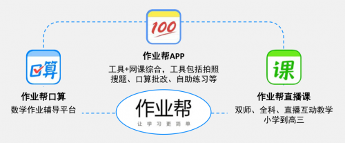 作業(yè)幫，一家“慢”公司