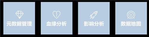 美創(chuàng)科技數(shù)據(jù)資產(chǎn)管理平臺升級發(fā)布，推動數(shù)字化轉(zhuǎn)型