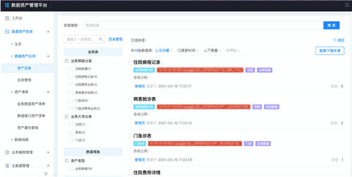 美創(chuàng)科技數(shù)據(jù)資產(chǎn)管理平臺升級發(fā)布，推動數(shù)字化轉(zhuǎn)型