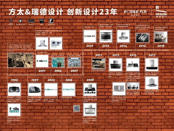 方太、海爾、海信等百強(qiáng)品牌戰(zhàn)略伙伴-瑞德設(shè)計(jì)驚艷亮相AWE2021