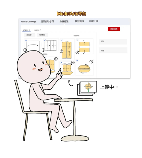 用AI開發(fā)的紙風車，是什么樣子的？