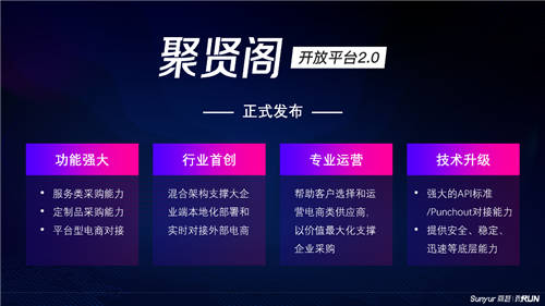 商越聚賢閣2.0發(fā)布，上線服務(wù)類和平臺(tái)型電商對(duì)接能力，首創(chuàng)混合架構(gòu)部署