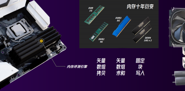 新logo？新版本？新功能？魯大師春季發(fā)布會(huì)有這些硬貨
