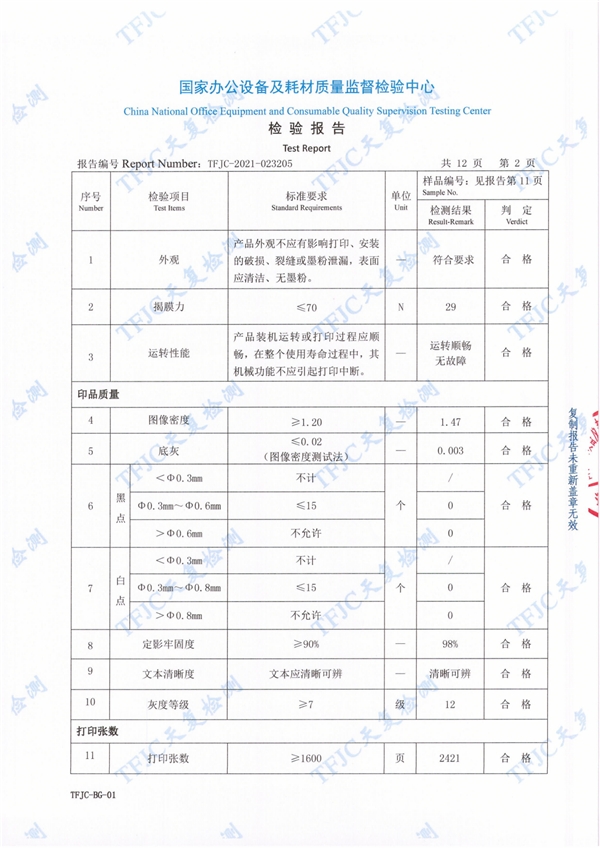 用數(shù)據(jù)說話！多維解析原裝優(yōu)勢！