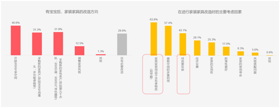 寶寶樹前瞻2021母嬰行業(yè)新趨勢(shì)：“母嬰+”消費(fèi)力釋放