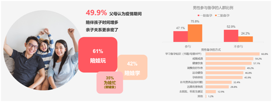 寶寶樹前瞻2021母嬰行業(yè)新趨勢(shì)：“母嬰+”消費(fèi)力釋放