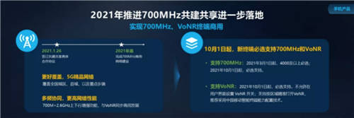 700MHz成5G網(wǎng)絡(luò)核心，聯(lián)發(fā)科天璣5G芯片全都支持