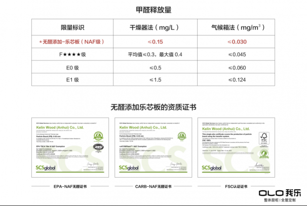 我樂全屋定制怎么樣？這些優(yōu)點(diǎn)一定要看！